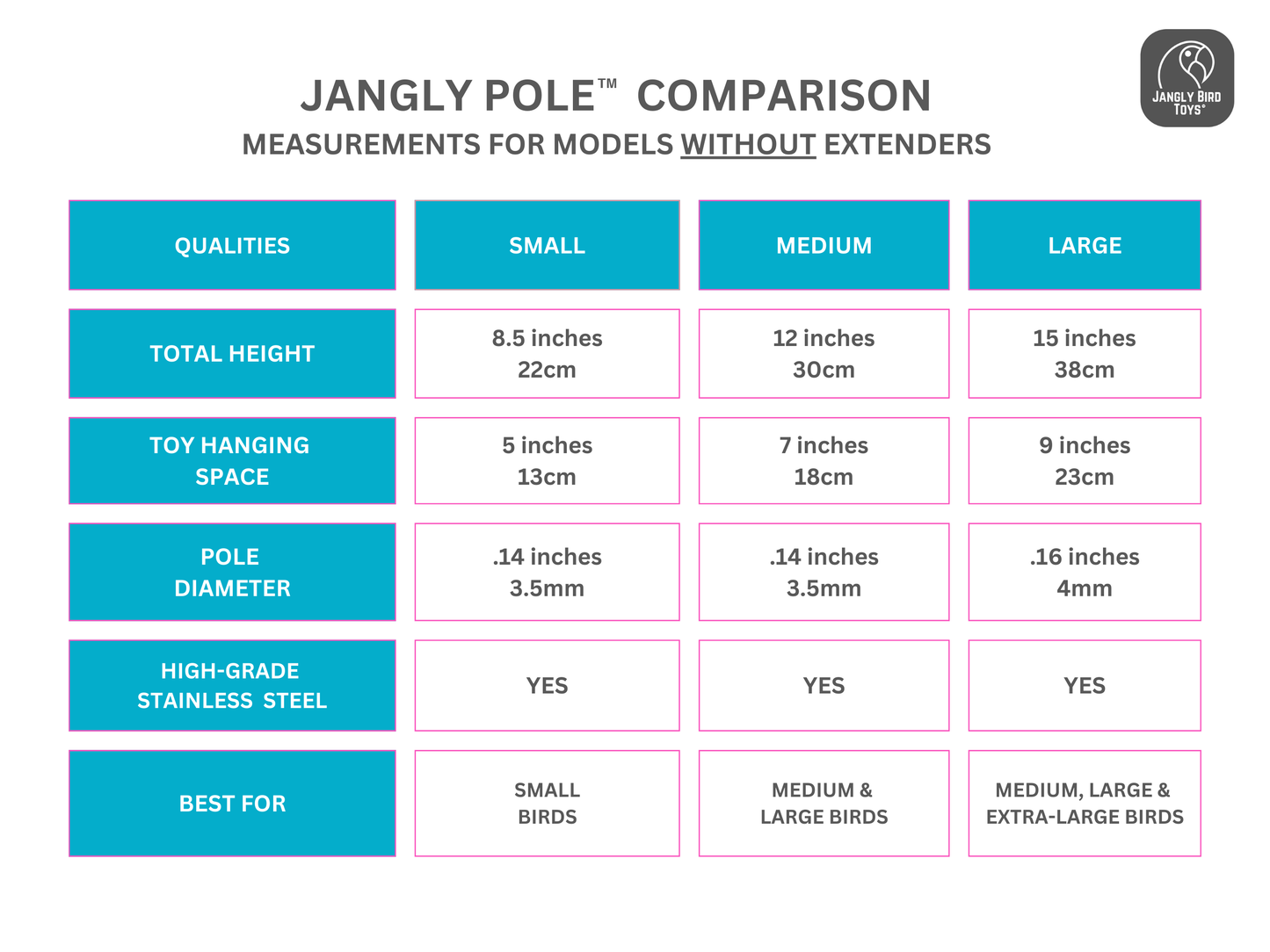 MEDIUM JANGLY POLE™ without extender / Stainless steel parrot toy holder / Sustainable and reusable bird toy base / Skewer (Copy) (Copy)