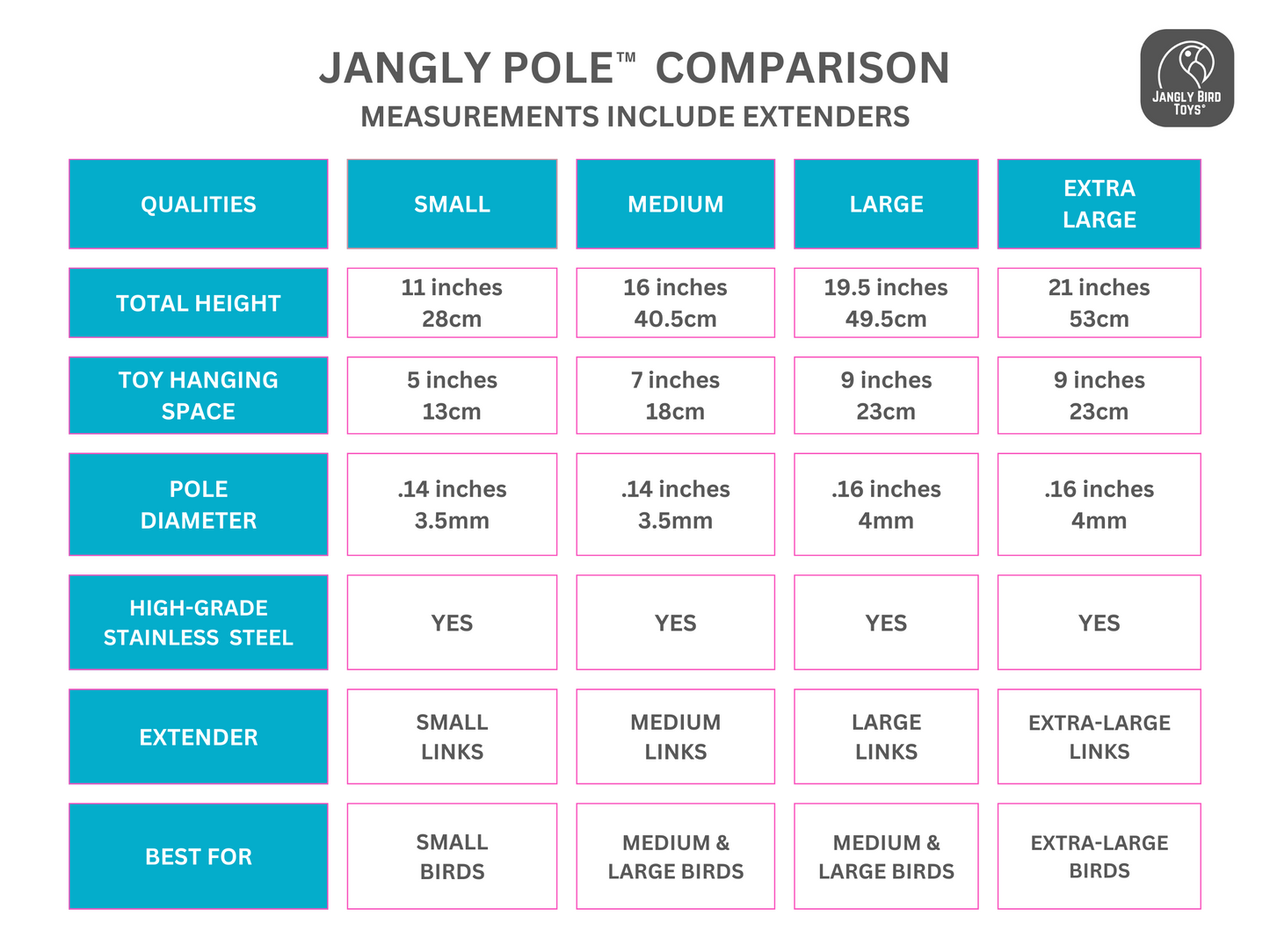 SMALL JANGLY POLE™ WITH TOYS / Stainless steel parrot toy base / Skewer / Sustainable and reusable bird toy holder