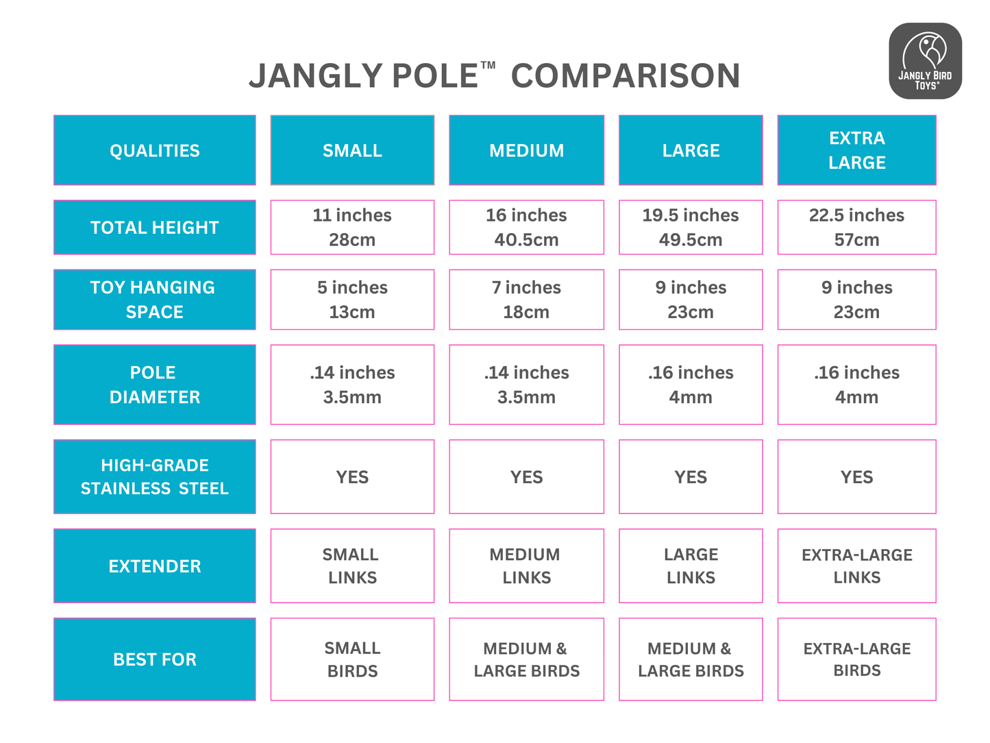 MEDIUM JANGLY POLE™ WITH TOYS / Stainless Steel Parrot Toy Base / Skewer / Sustainable and reusable bird toy holder / Comes loaded with toys!